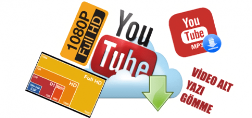 Youtube Video Mp3 indir