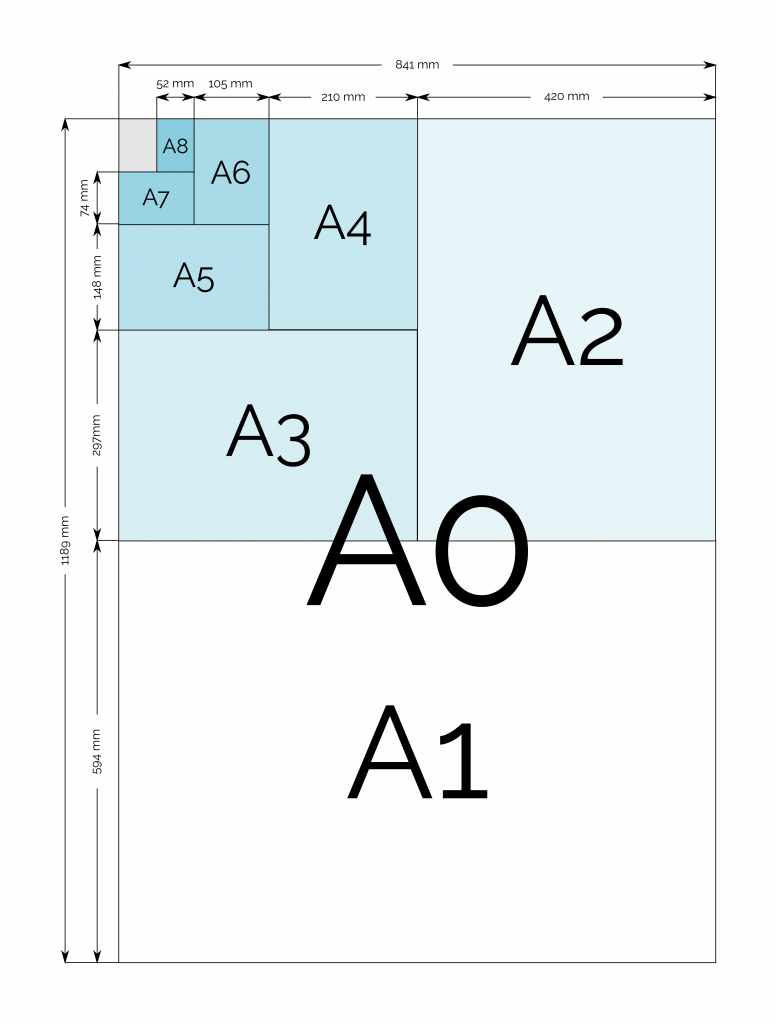 a1-poster-laminated-the-print-geeks